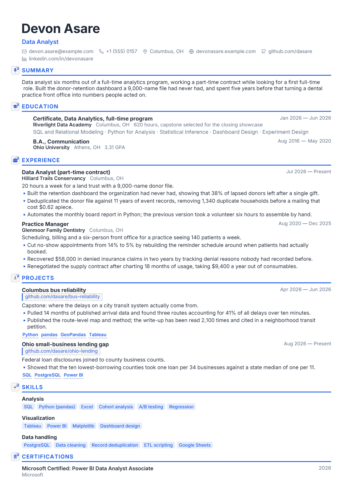 Junior Data Analyst résumé example — entry level, written for United States, set in the Aria design