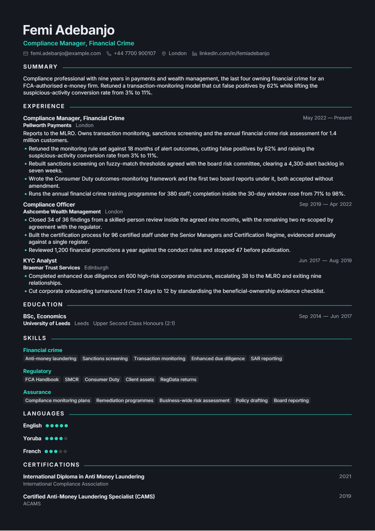 Compliance Officer résumé example — mid level, written for United Kingdom, set in the Onyx Noir design