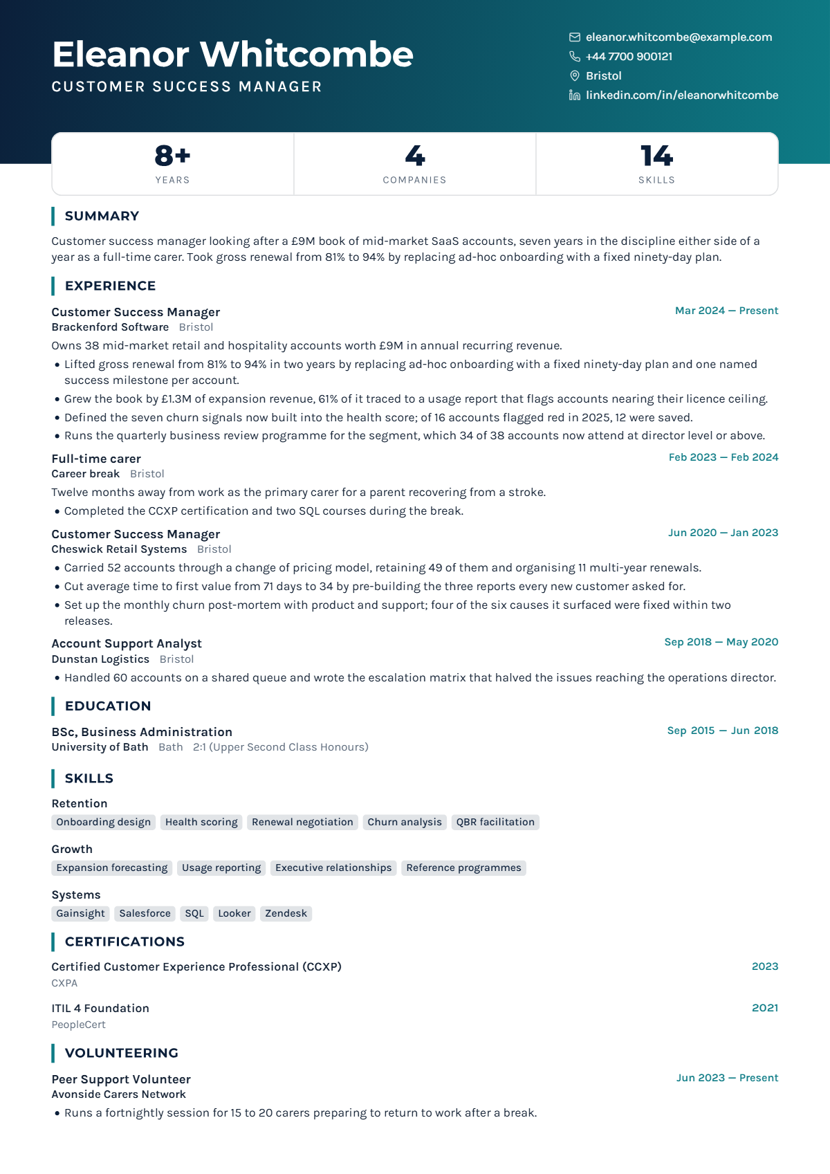 Customer Success Manager résumé example — mid level, written for United Kingdom, set in the Atlas design