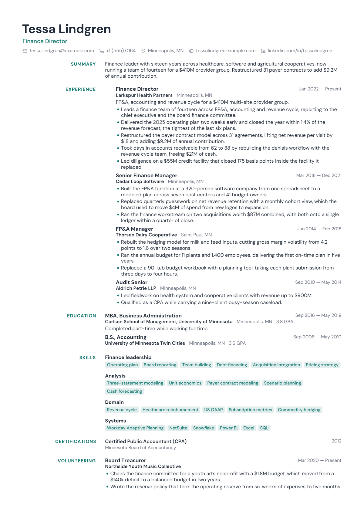 Finance Director résumé example — lead & above, written for United States, set in the Slate design