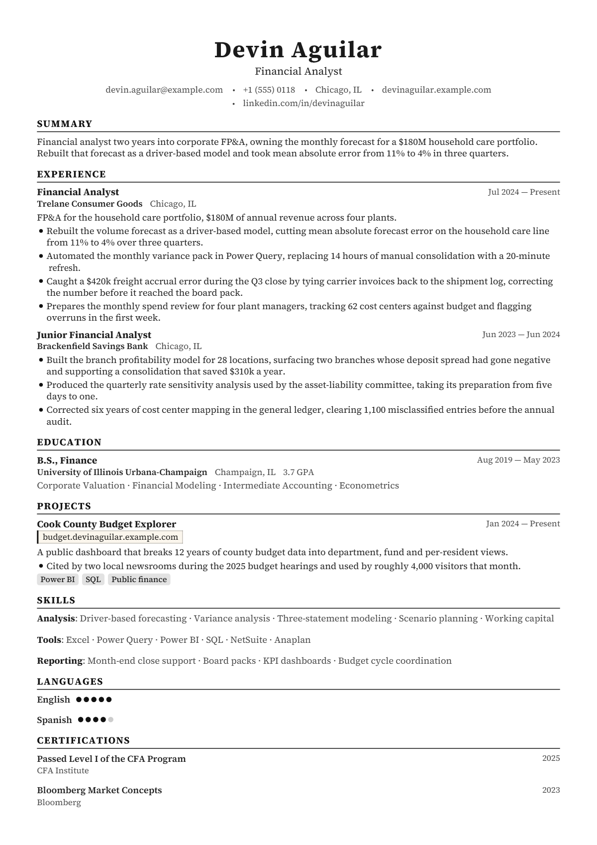 Financial Analyst résumé example — entry level, written for United States, set in the Harvard design