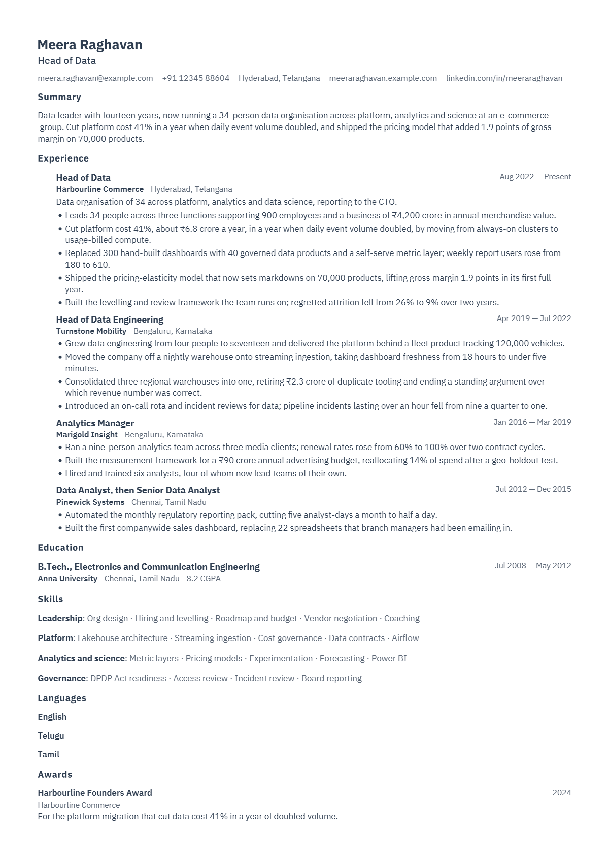 Head of Data résumé example — lead & above, written for India, set in the Console design
