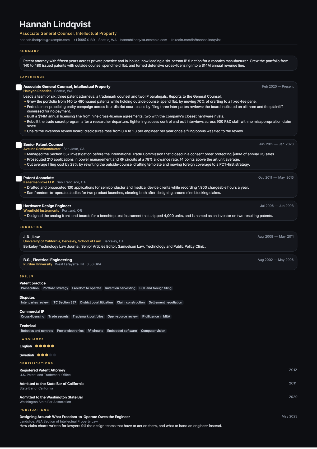 Head of Intellectual Property résumé example — lead & above, written for United States, set in the Obsidian design
