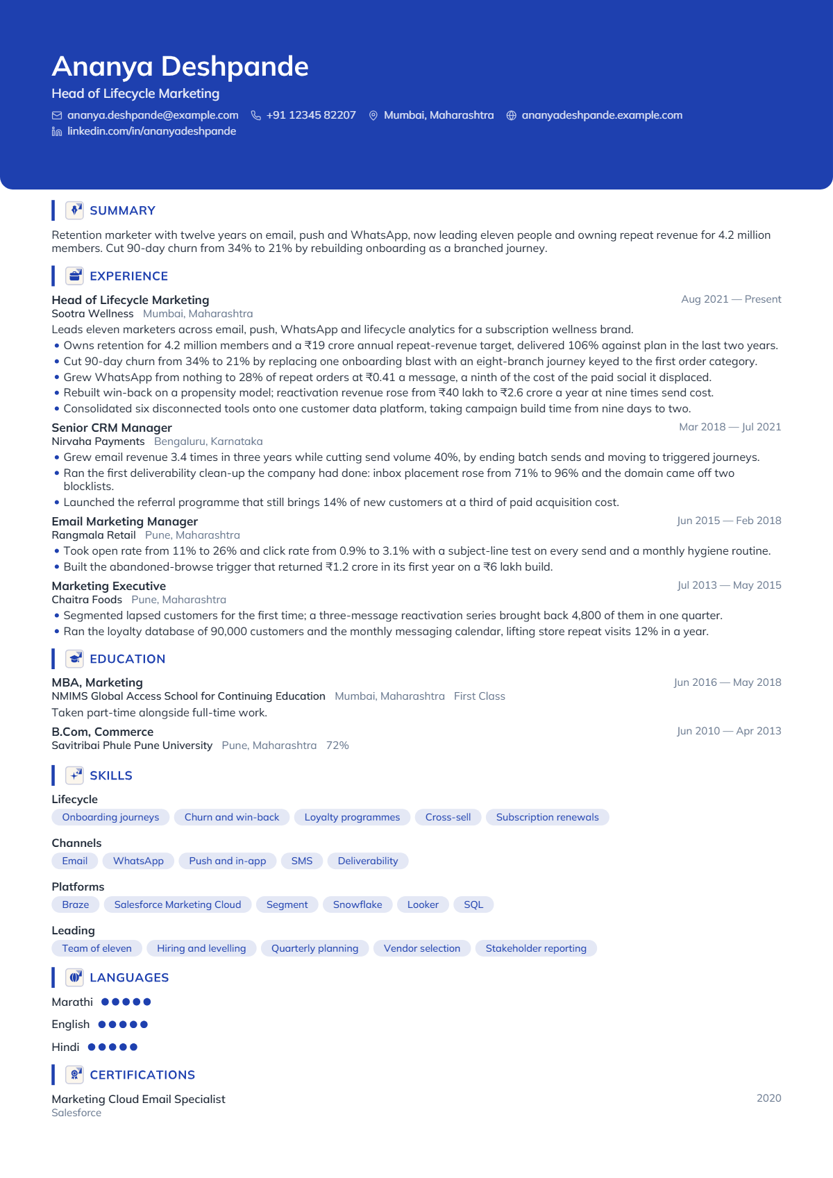 Head of Lifecycle Marketing résumé example — lead & above, written for India, set in the Cobalt design