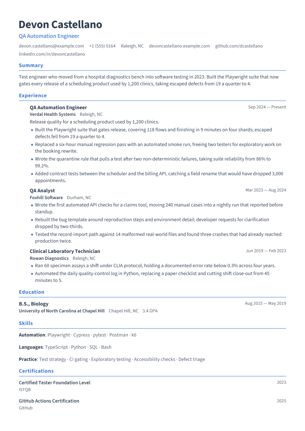 QA Automation Engineer résumé example — entry level, written for United States, set in the Beacon design