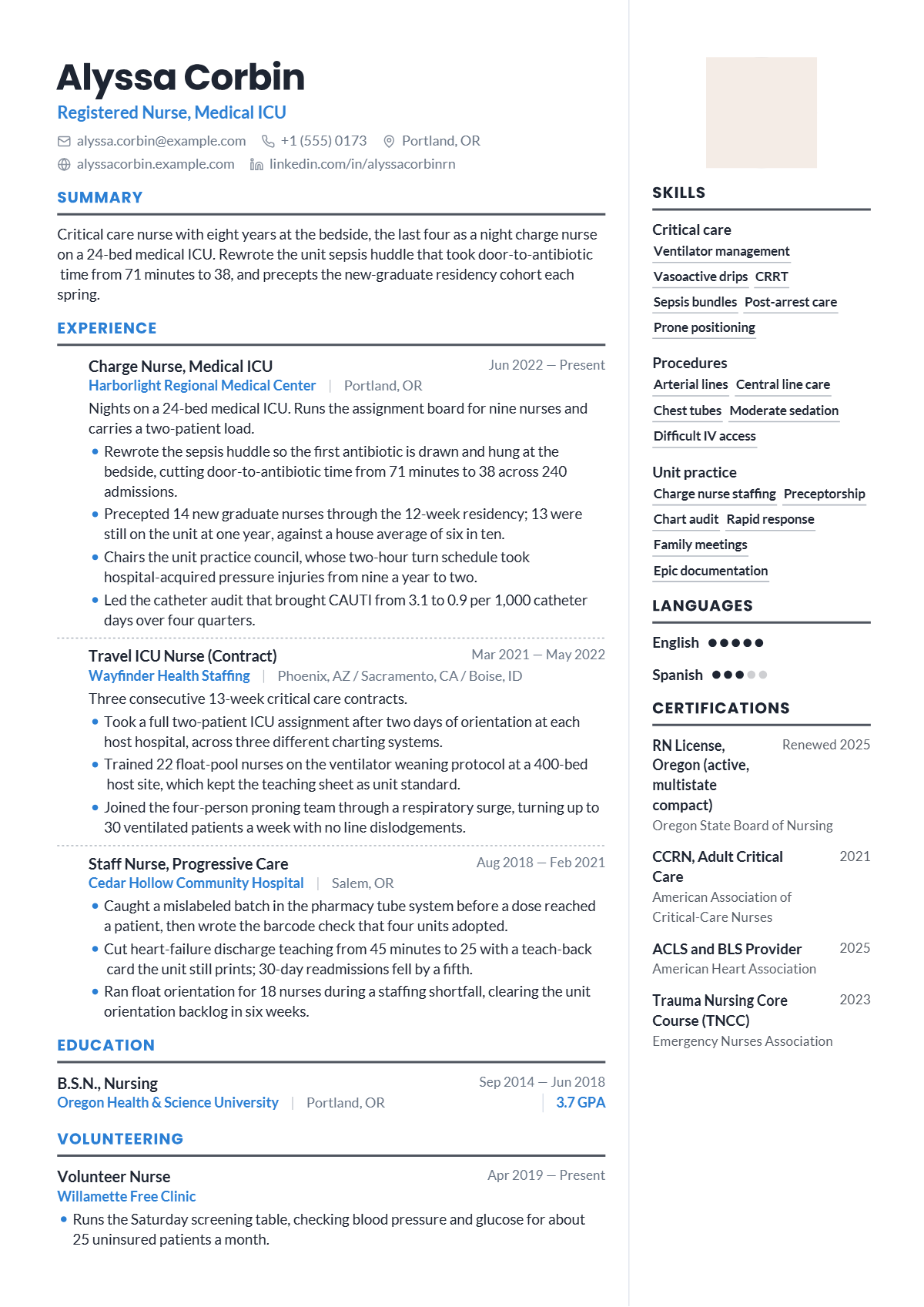 Registered Nurse (ICU) résumé example — mid level, written for United States, set in the Clarity design