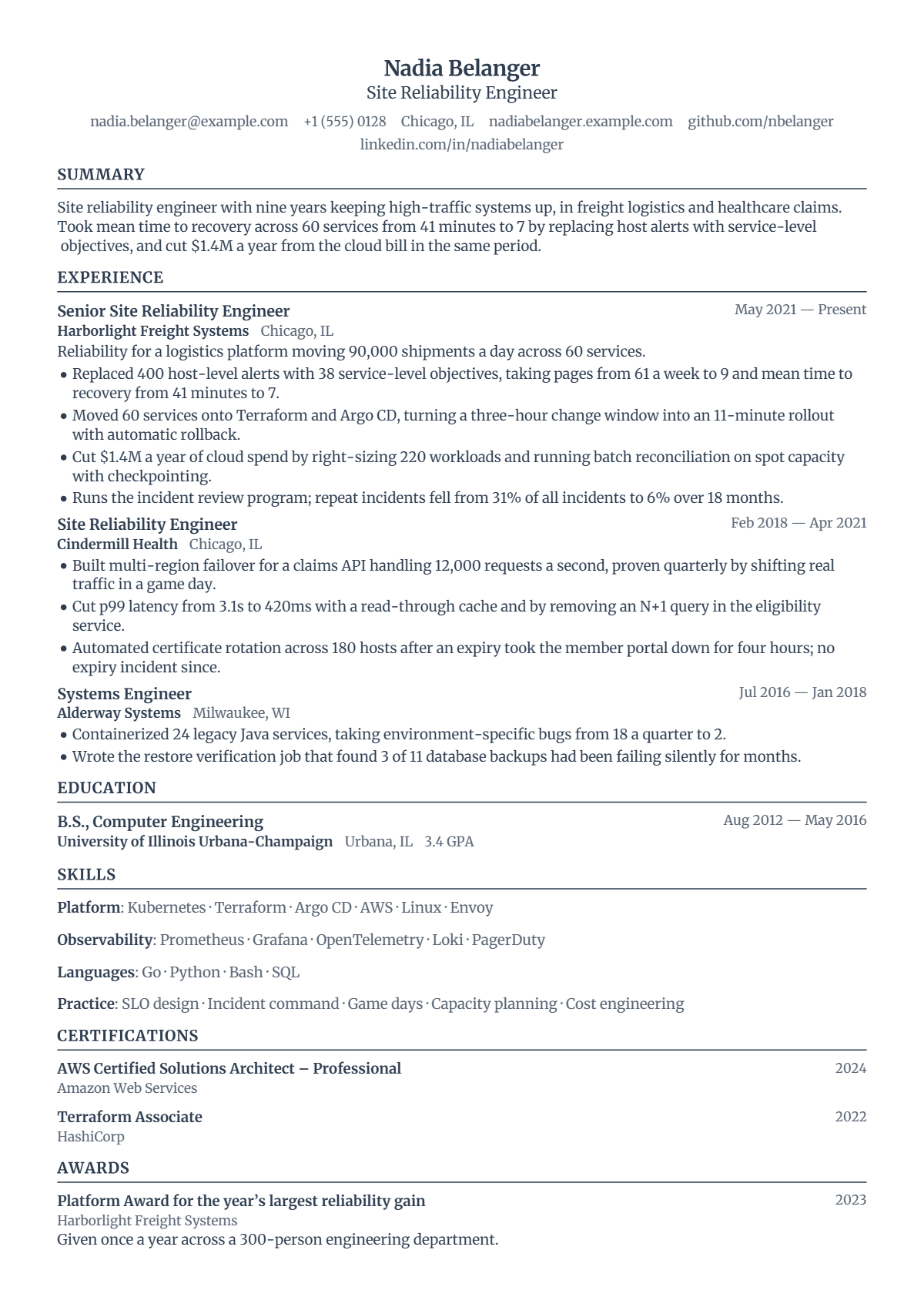 Site Reliability Engineer résumé example — senior, written for United States, set in the Quire design