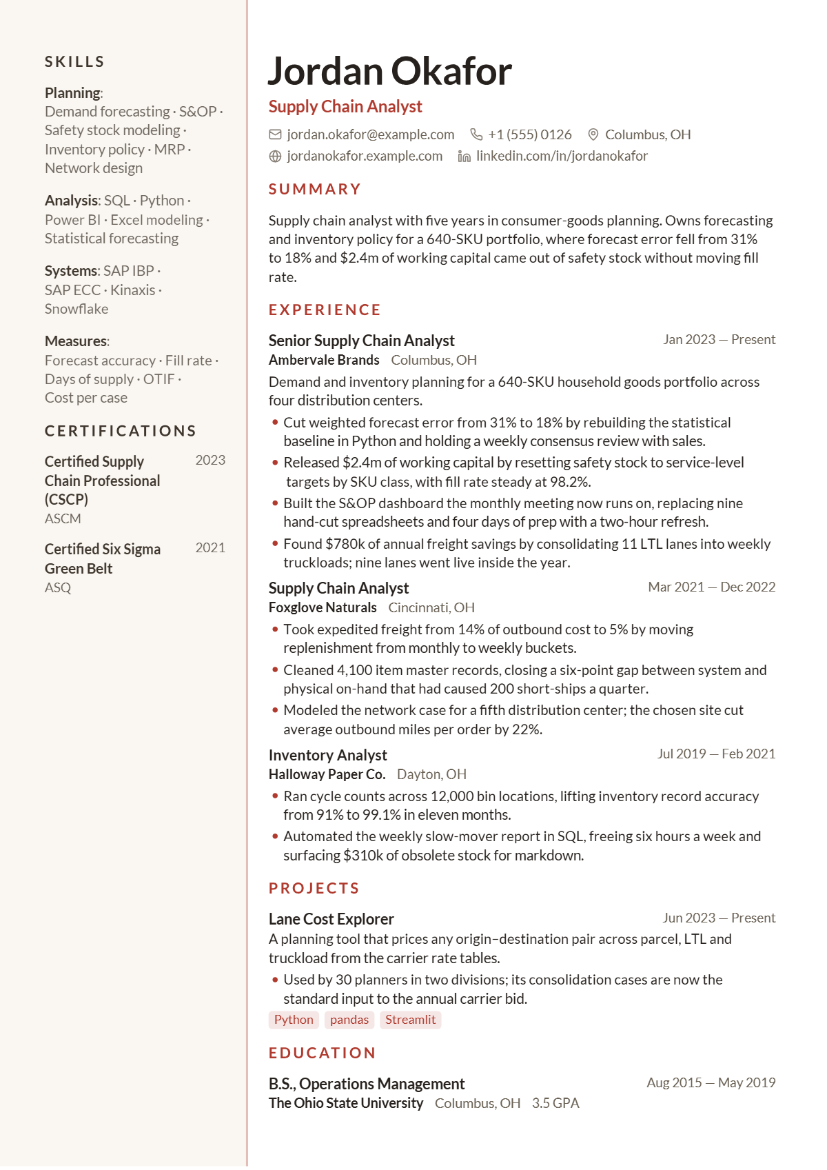 Supply Chain Analyst résumé example — mid level, written for United States, set in the Deedy design