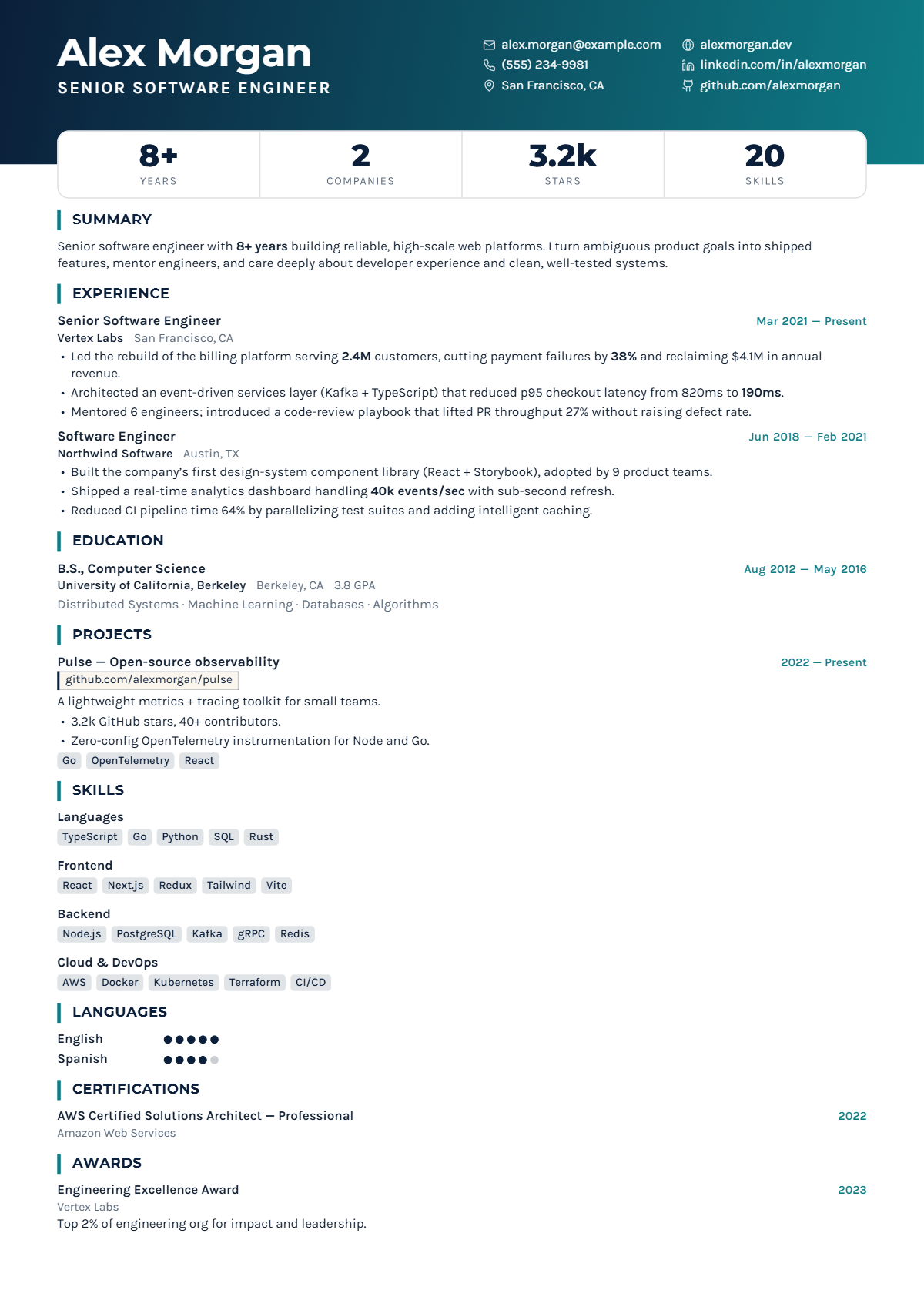 A full résumé page in the Atlas template: signature · single column · modern · technical · premium