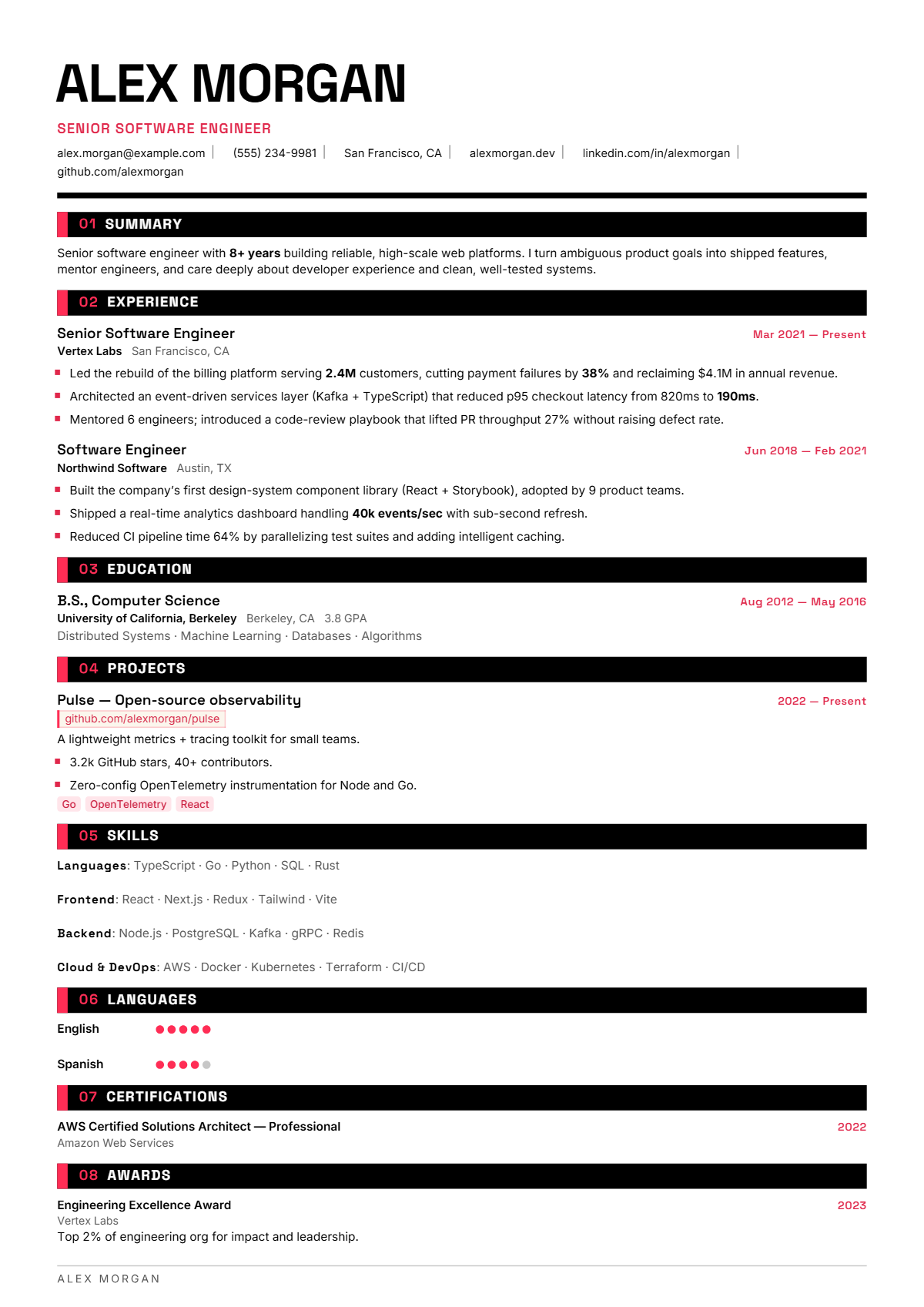 A full résumé page in the Punch template: signature · single column · creative · modern · premium