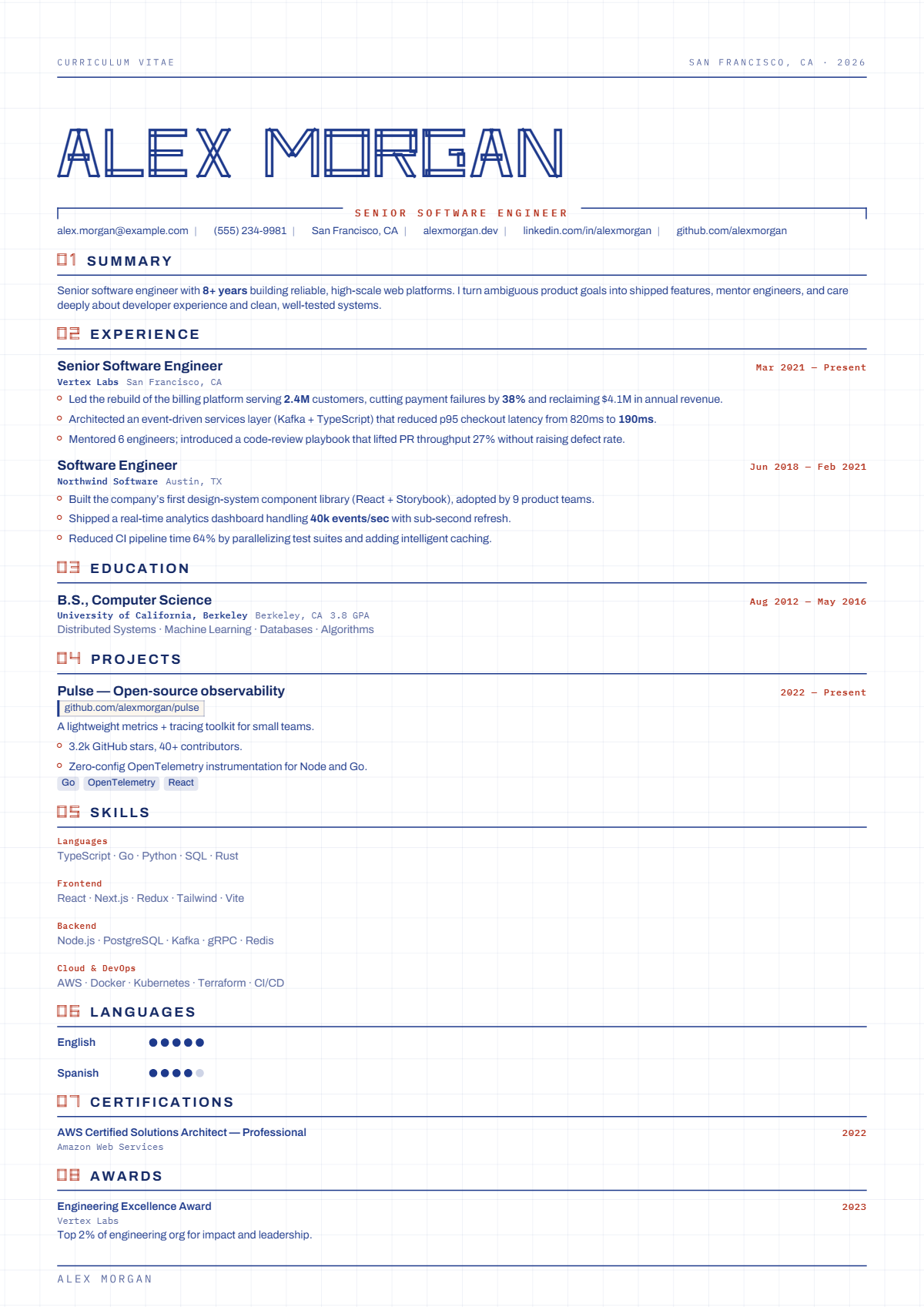 A full résumé page in the Schematic template: signature · single column · creative · technical · premium